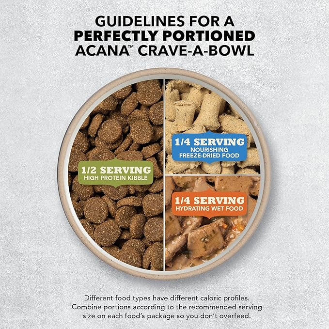 ACANA Singles Limited Ingredient Grain Free High Protein Dry Dog Food Lamb & Apple Recipe 4.5lb Bag