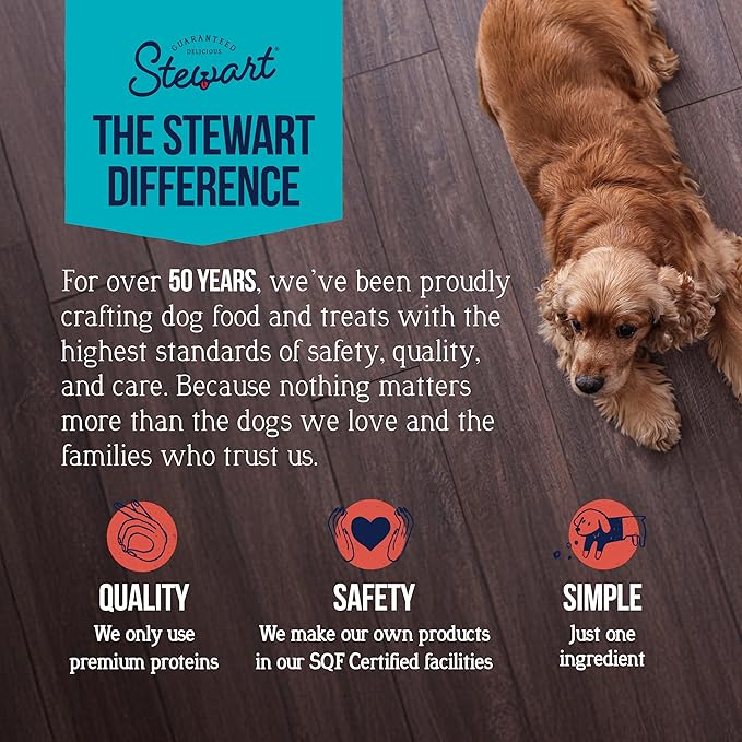 Stewart Beef Liver Dog Treats, 2 oz, ~45 Pieces, Freeze Dried Raw, Single Ingredient, 50% Protein Training Treats or Meal Topper in a Resealable Tub, Grain Free, Gluten Free (Pack of 2)