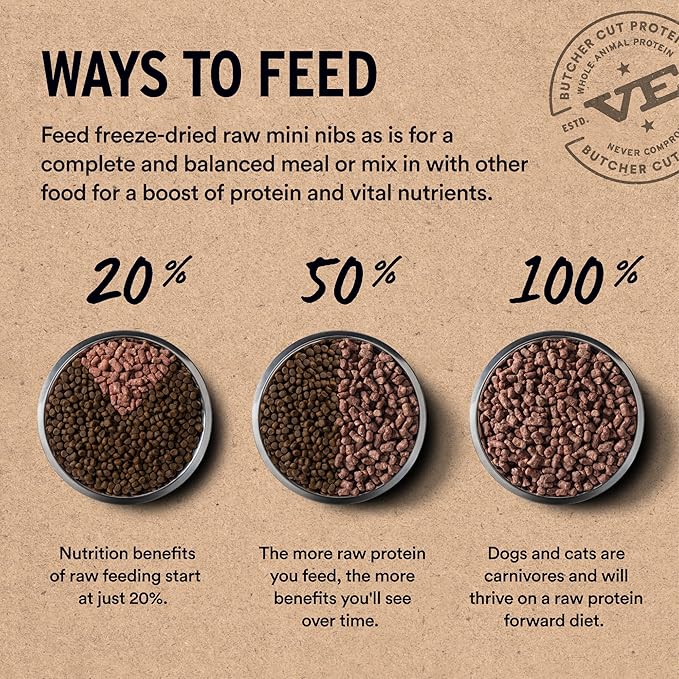 Vital Essentials Freeze-Dried Raw Duck Crunchy Mini Nibs | Complete Meal or Mixer Dog Food | 25 oz