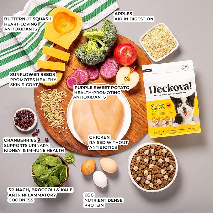 Chonky Chicken - Dog Treats Freeze Dried Chicken, Complete Meal & Topper, Real Cuts for Training - High Protein (21g Per Cup) Best Dog Stocking Stuffers, Made in The USA, 20oz Bag